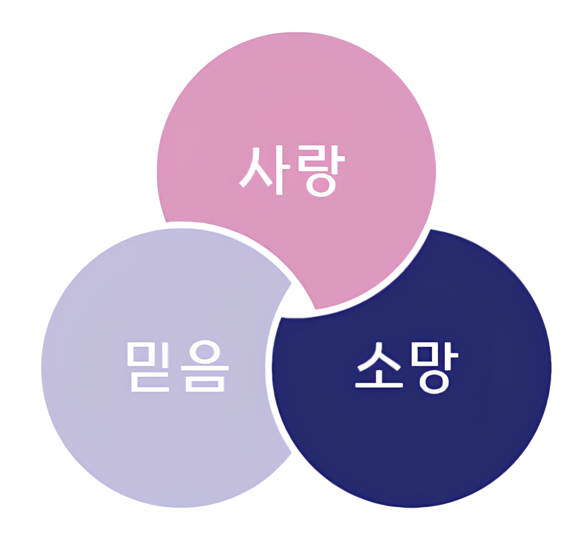 정혜영 언어학습발달센터 로고